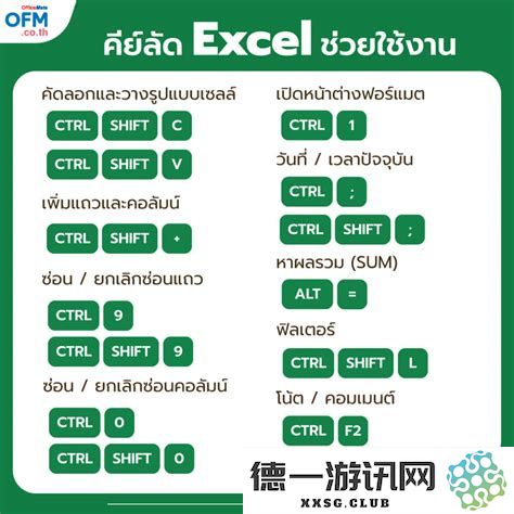 excel打开后都是乱码