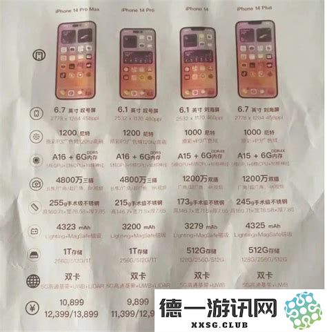 如何下载并使用iPhone相机水印快捷指令，轻松添加水印