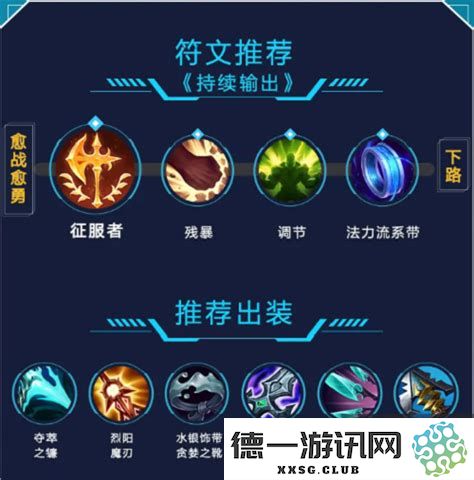 手游卢锡安符文天赋