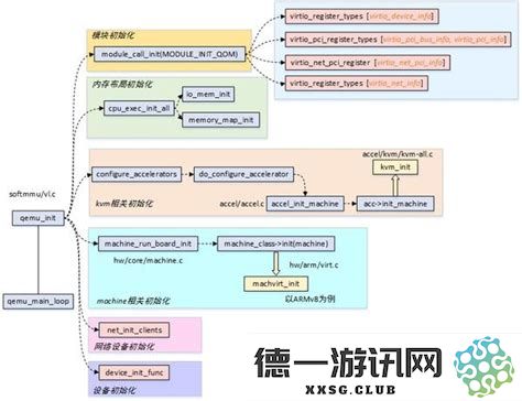 深入解析Linux命令的构成及其各个部分的作用