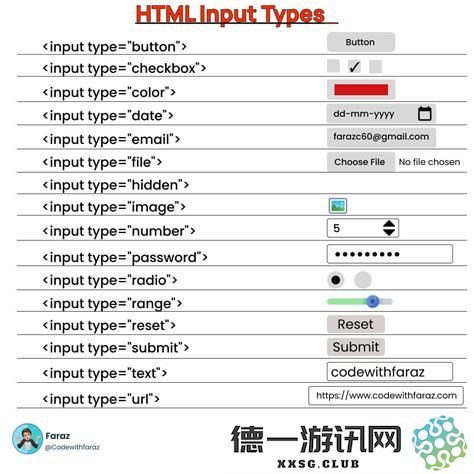 html编写菜鸟教程首页页面html网页制作菜鸟教程