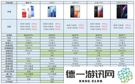 2023年小米性价比最高的手机推荐及评测分析
