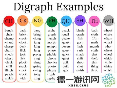 word文档图片如何转换成文字
