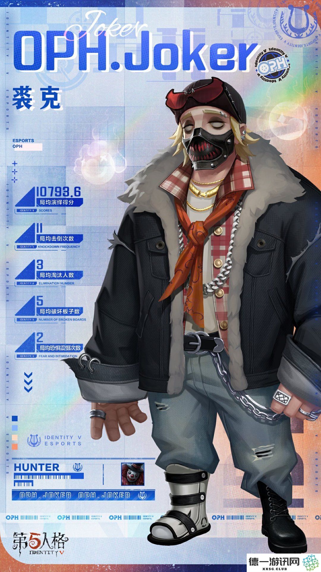 《第五人格》小丑全新电竞系列IDVES时装礼包信息速递