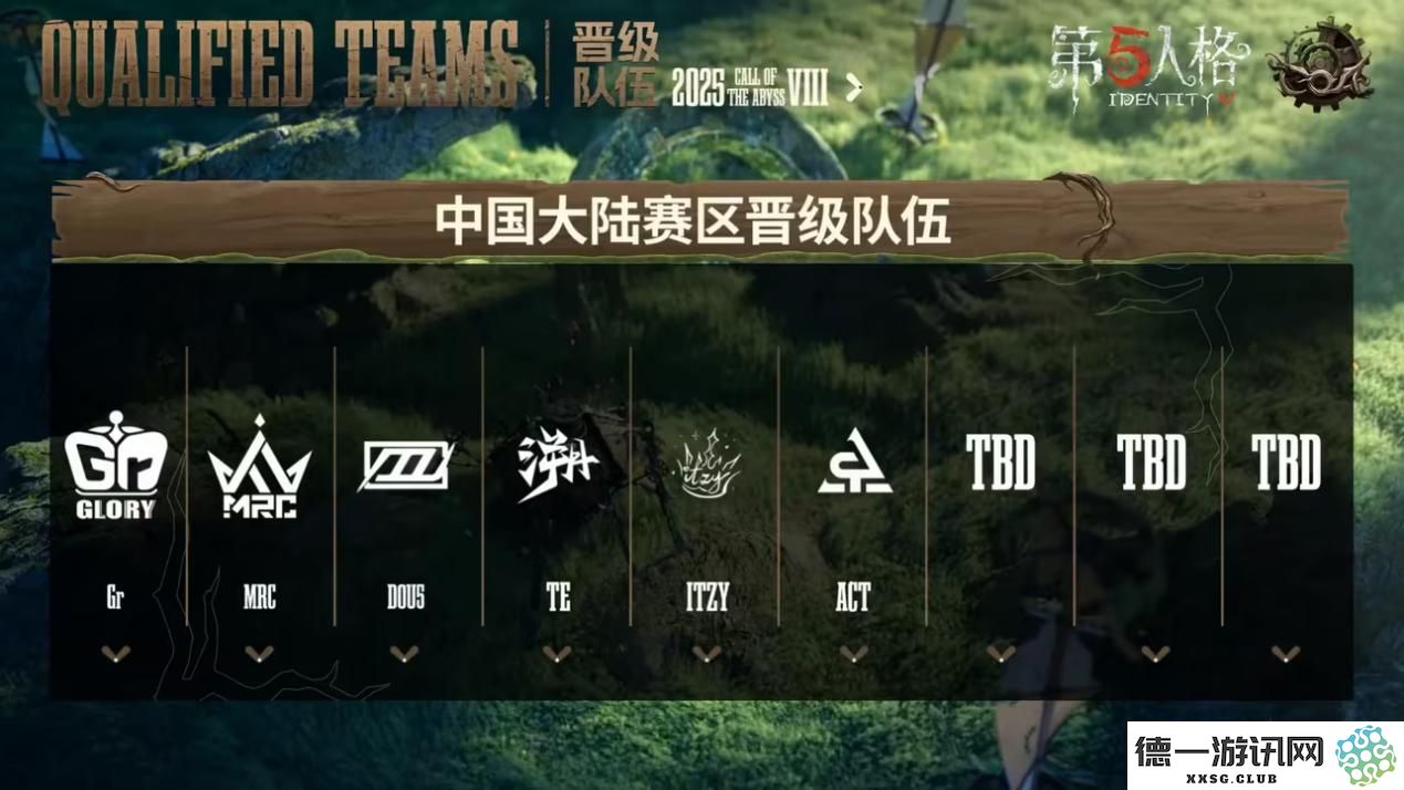 《第五人格》深渊呼唤Ⅷ中国大陆赛区预选赛第二周赛报发布