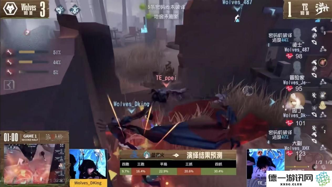 《第五人格》深渊呼唤Ⅷ中国大陆赛区预选赛第二周赛报发布