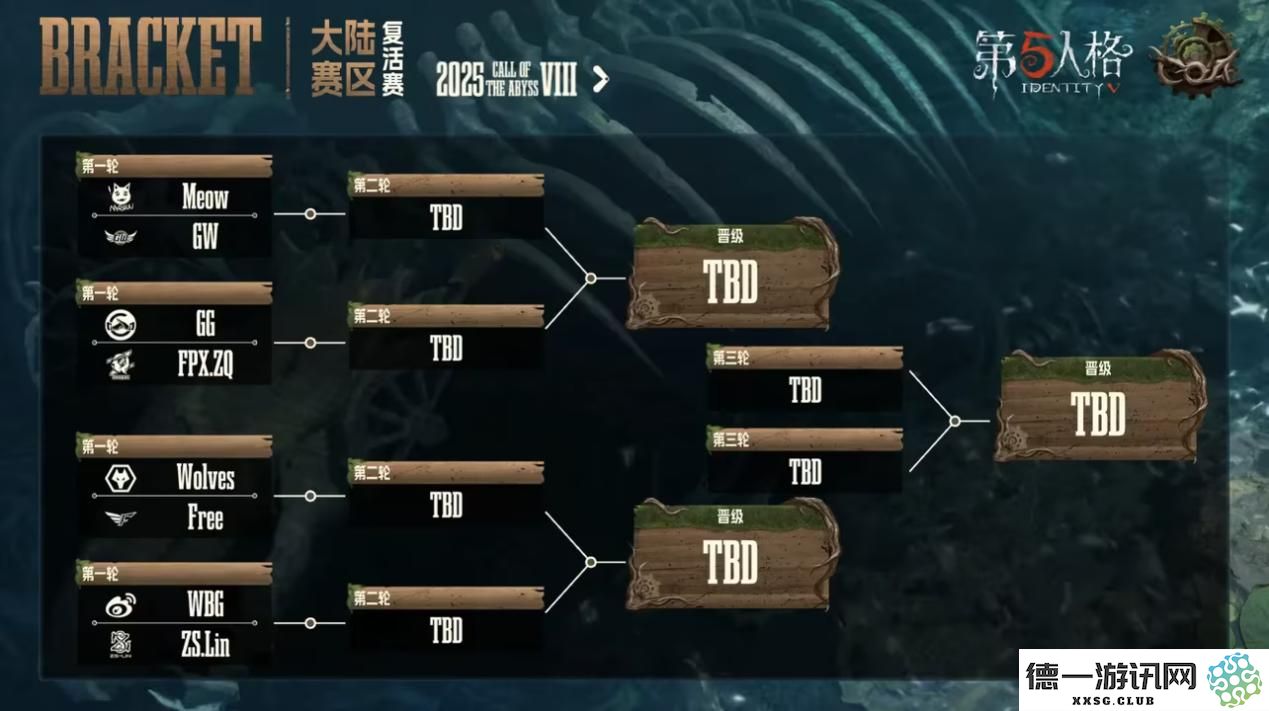《第五人格》深渊呼唤Ⅷ中国大陆赛区预选赛第二周赛报发布