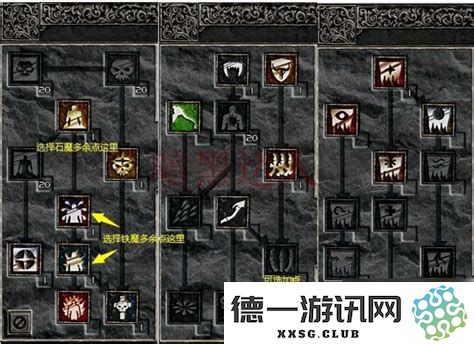 暗黑破坏神3死灵法师全自动刷图技能详细攻略