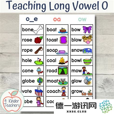 word中目录怎么显示在左边