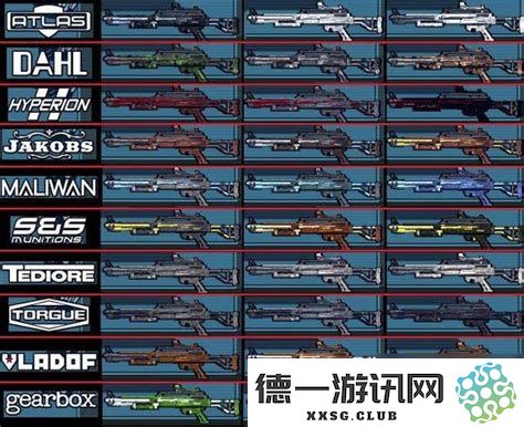 无主之地2最强角色与推荐武器全面攻略，助你轻松战胜敌人！