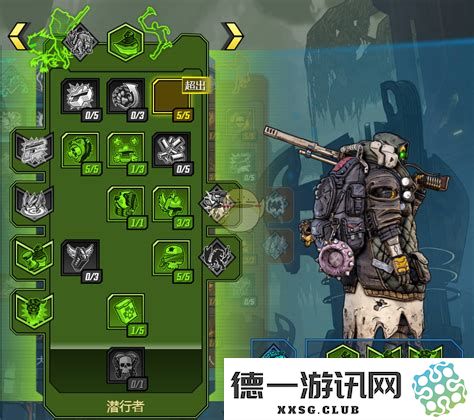 无主之地1角色职业技能加点解析及最佳加点攻略分享