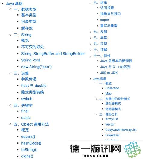 深入探讨Java中如何同时继承抽象类与实现接口的机制与实例分析