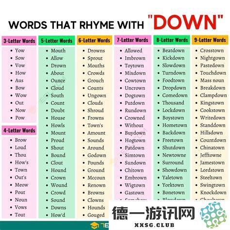 如何在Word中创建图表目录和表格目录的详细步骤与技巧