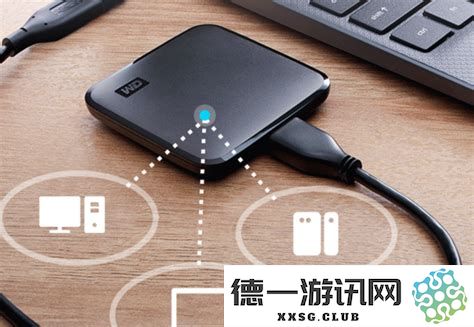选择固态移动硬盘时哪个品牌更值得信赖，性价比高的型号都有哪些呢