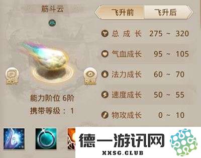问道4阶坐骑与31坐骑哪个好，如何选择最适合你的坐骑？