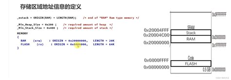 编写外部CSS链接到HTML文档的全面指南与实用技巧分享