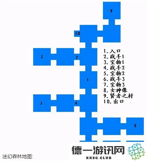 圣火徽章外传第三章西丽娅迷宫探险之旅：揭开隐藏的秘密与挑战