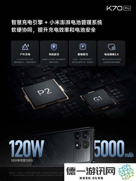 红米K70Pro最新市场售价分析：当前价格及促销活动详细信息