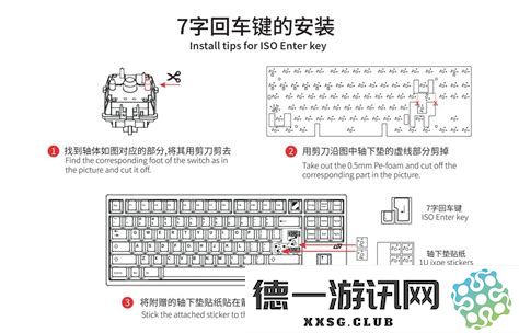 如何理解ISO光盘映像文件的概念及其安装方法全面解析
