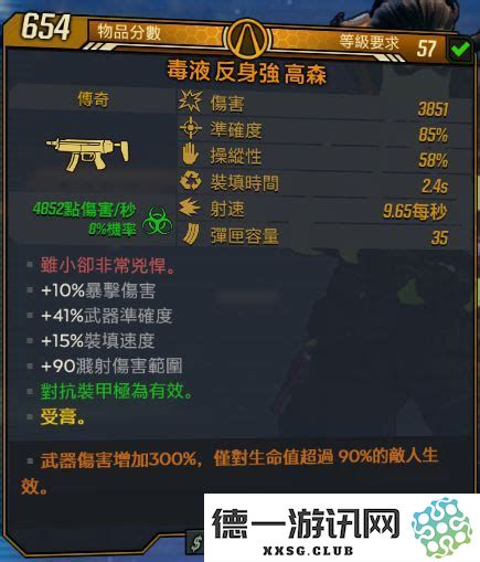 无主之地3溅射武器推荐及种类解析指南