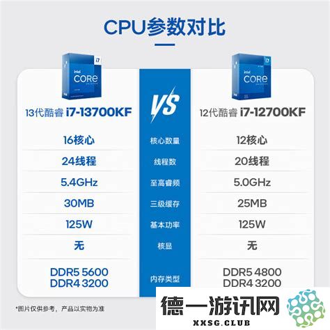 i5、i7与i9处理器之间的主要差异分析以及它们在使用寿命方面的对比研究
