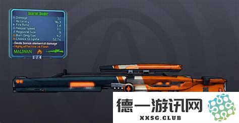 无主之地2刺客角色的武器选择指南与最佳武器推荐技巧详解