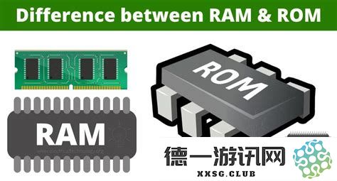 探讨ram与rom的基本概念、各自功能及它们之间的主要区别
