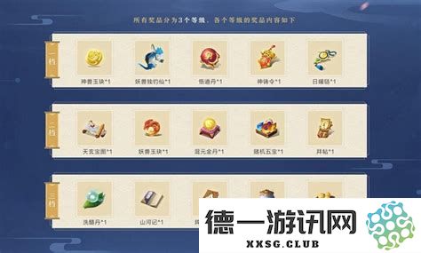 2022年梦幻诛仙礼包领取攻略完整版，获取诸多福利的详细指南