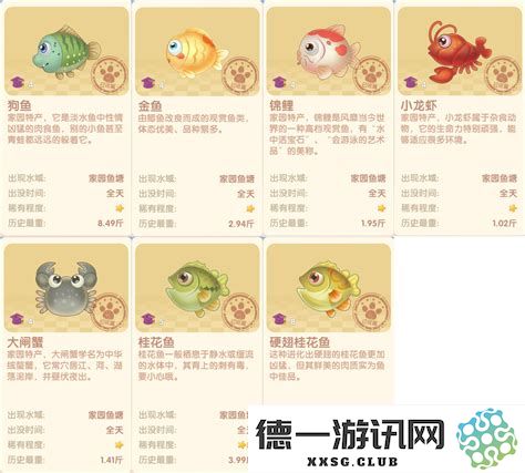 摩尔庄园冰晶龙虾的详细兑换方式及攻略分享，助你轻松获取！