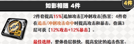 绝区零零号安比驱动盘最佳搭配方案与使用建议详解