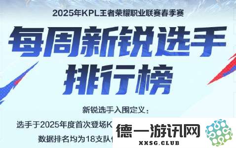 新锐榜单更新：滔搏选手再度上榜，WB听悦位居第三，小雪的排名遗憾跌出前五