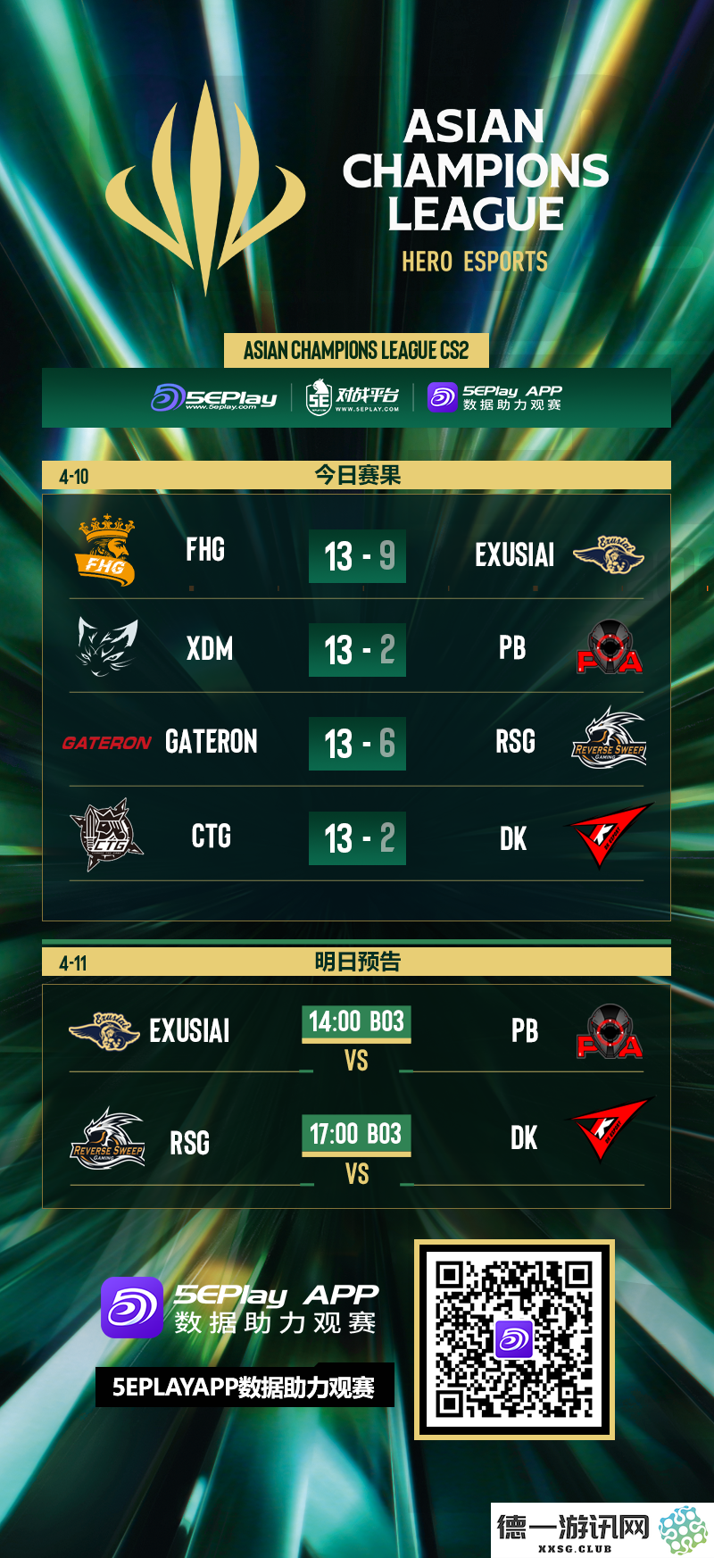 ACL中国公开预选赛首日成绩回顾与第二天赛程展望