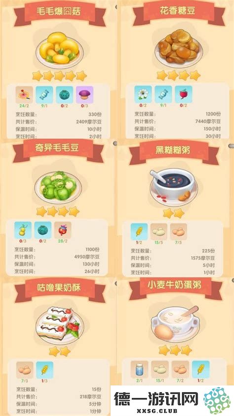 摩尔庄园奇异果菜谱全解析：制作美味佳肴的关键技巧与秘诀