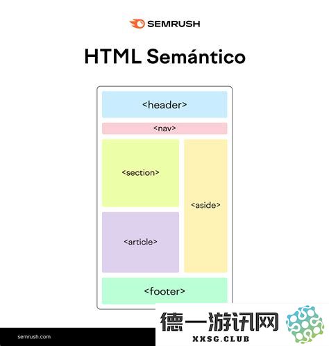 「全面解析HTML网页开发工具推荐及其独特特点」