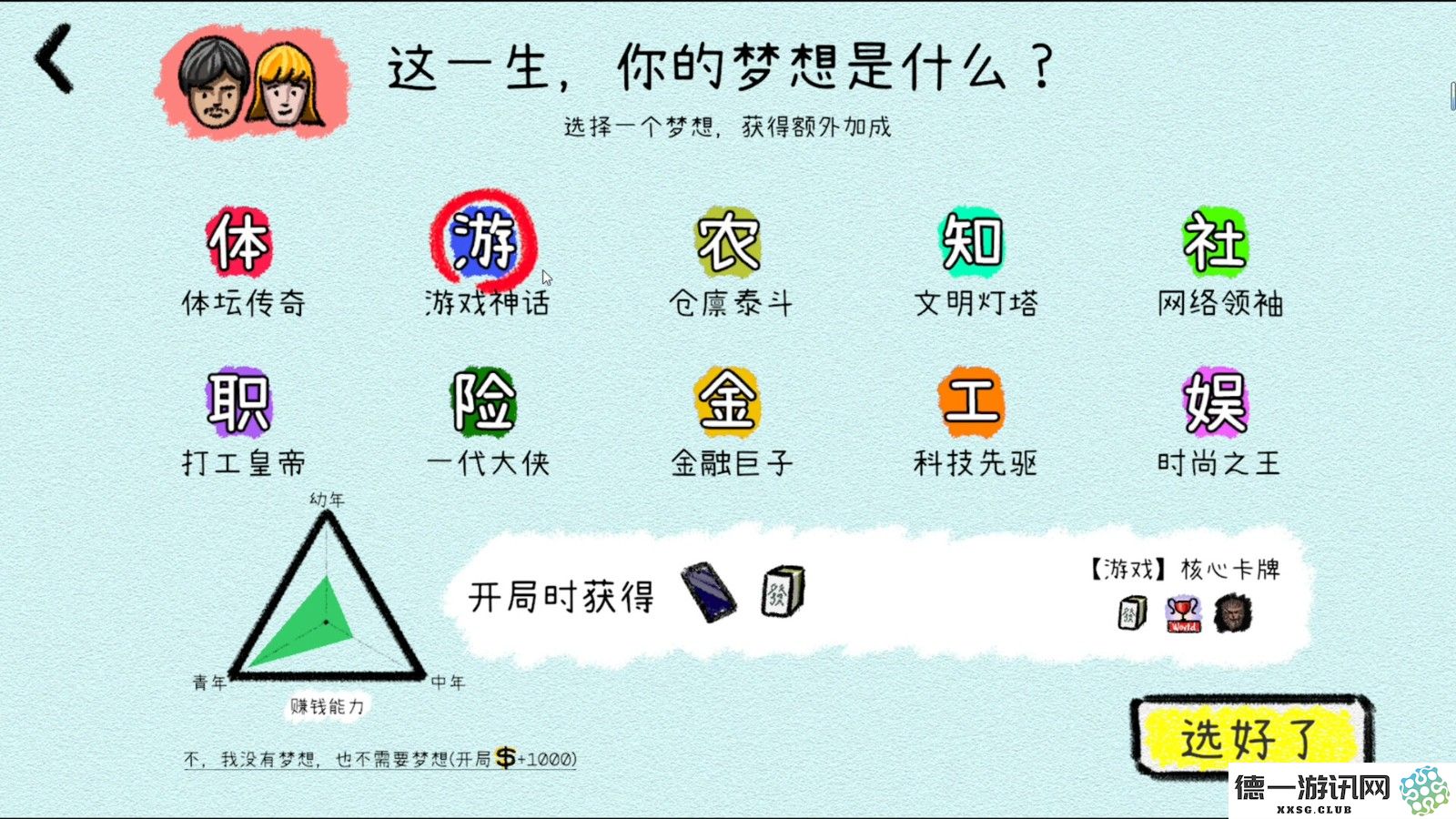 我的人生游戏评测：卡组的多重探索与中国式人生趣味梗的有趣碰撞