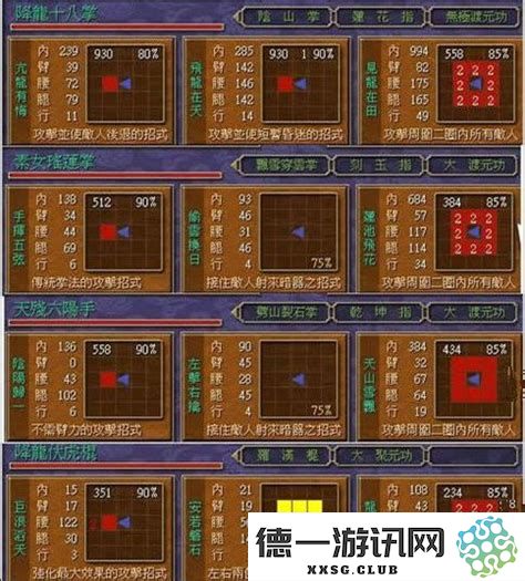 天下霸图中隐藏物品与掉落物品全方位解析与详细介绍
