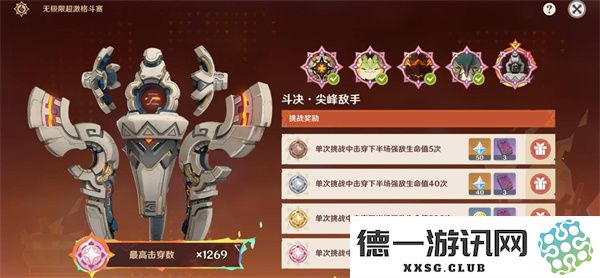 原神无极限超激格斗赛第五天最佳阵容搭配策略推荐及角色选择分析