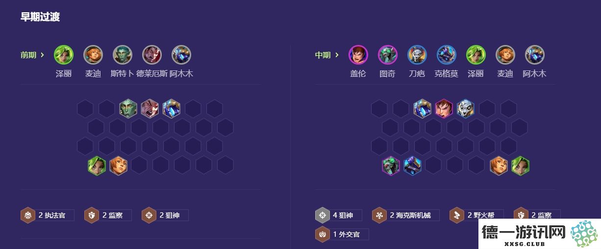 金铲铲之战监察老鼠怎么玩