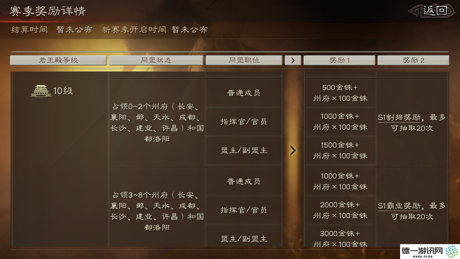 如何高效完成三国志战略版中的各类关卡任务技巧和攻略分享