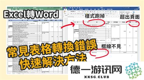 如何将Excel电子表格转换为Word文档中的表格格式，以及相关的操作步骤和技巧