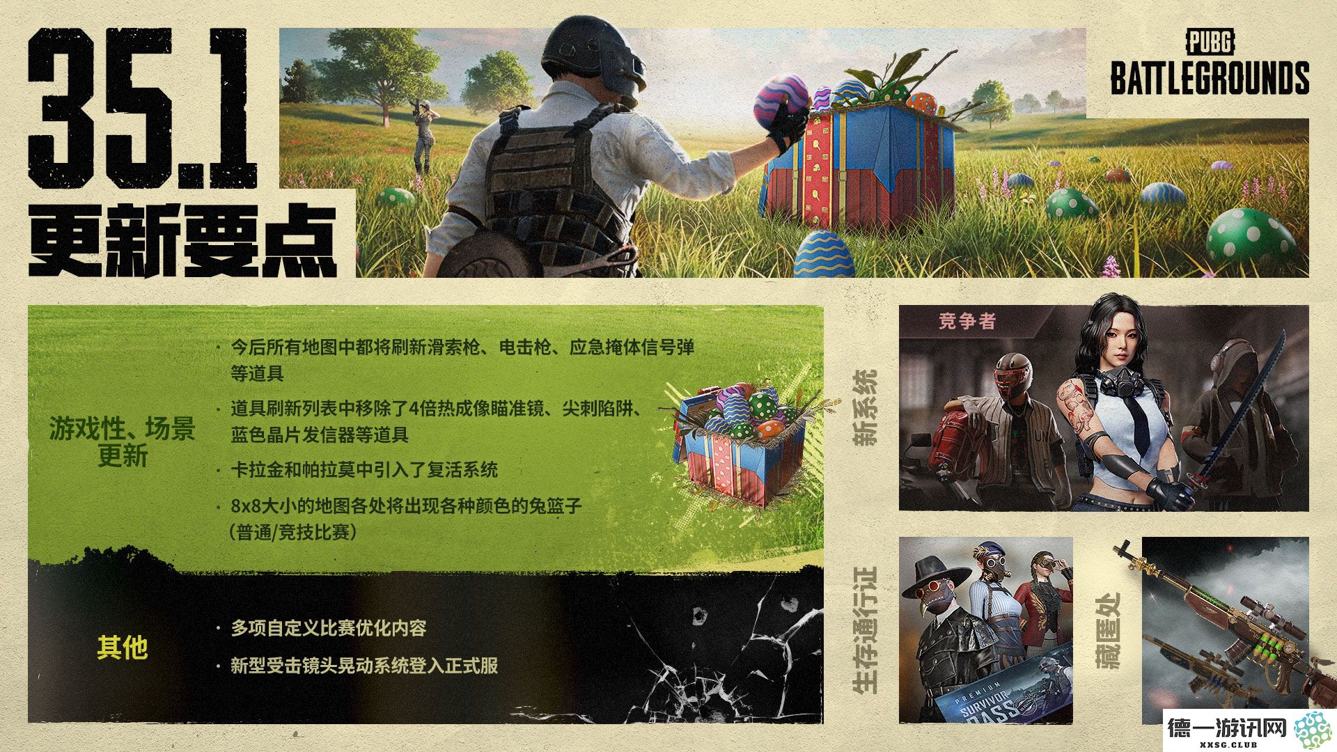 《PUBG》35.1版本全新更新上线，推出崭新“竞争者”系统引发玩家热议