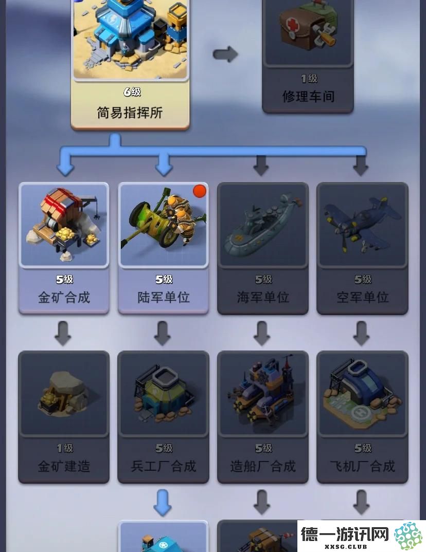 在口袋奇兵中攻击其他玩家后可以获得哪些奖励和资源的详细分析