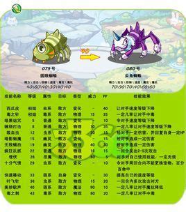 洛克王国圆眼蜘蛛具体上线时间是什么时候，有哪些相关信息可以了解