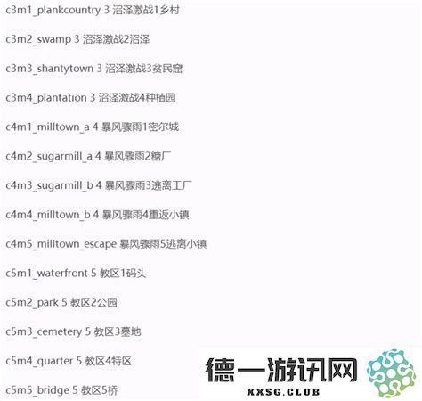 求生之路2游戏中指令无法使用的解决方法及常见问题分析