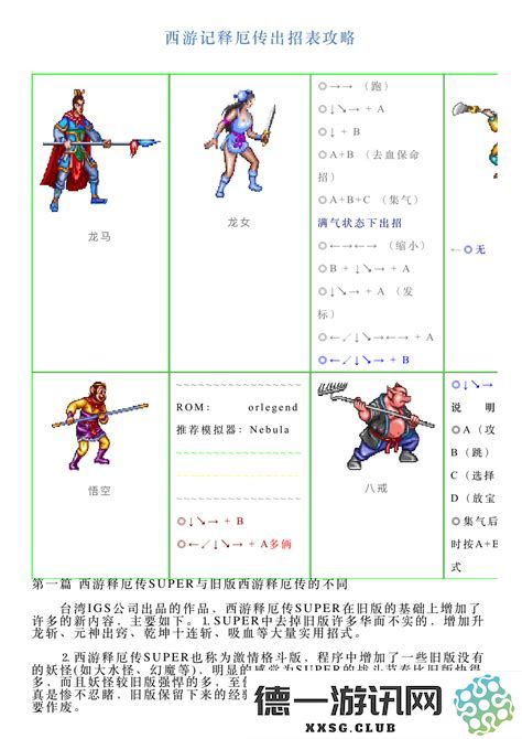 西游释厄传2技能出招攻略详解及摇杆操作图解分享