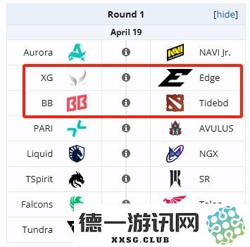 PGL瓦拉几亚发布瑞士轮首轮对阵名单，包含两支中国战队的参赛信息