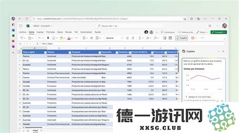 当Excel表格中的文字数量过多导致显示不完整时将会出现哪些问题和影响 当Excel表格中的文字数量过多导致显示不完整时将会出现哪些问题和影响