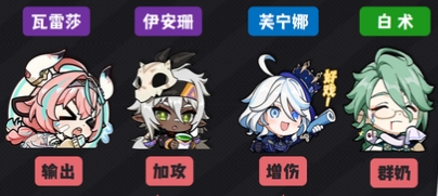 原神瓦雷莎激绽队伍组合详解——如何运用瓦安芙白提升战斗效率