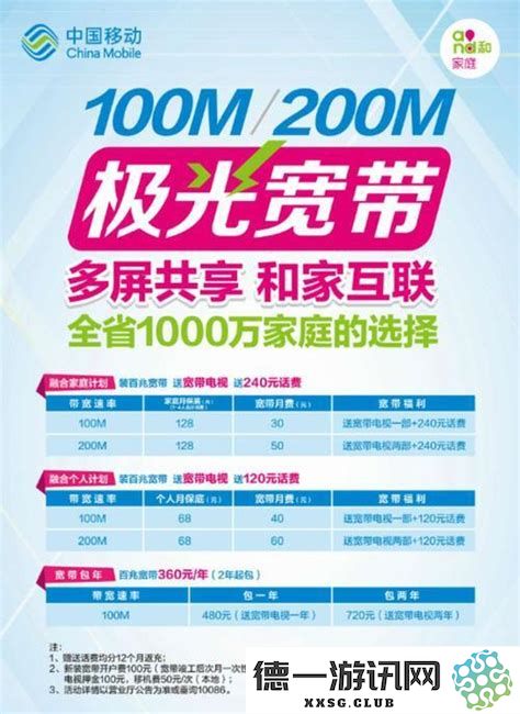 魔兽世界在100兆宽带下的流畅游戏体验究竟是否能够满足玩家需求的深入分析 魔兽世界在100兆宽带下的流畅游戏体验究竟是否能够满足玩家需求的深入分析